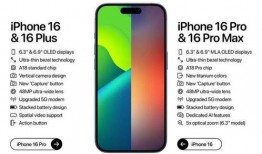 苹果最新爆料汇总,揭秘下一代iPhone与MacBook的惊人升级